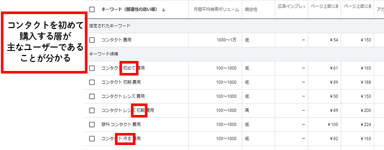 検索キーワード