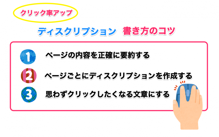 クリック率をアップさせるディスクリプション
