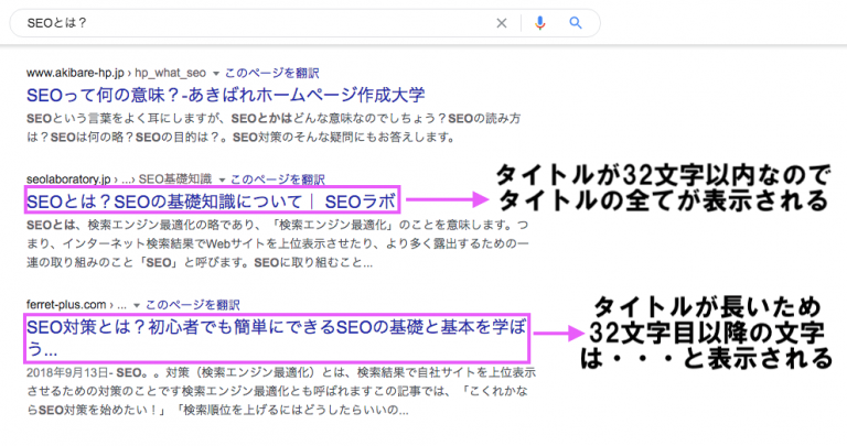 タイトルの長さ