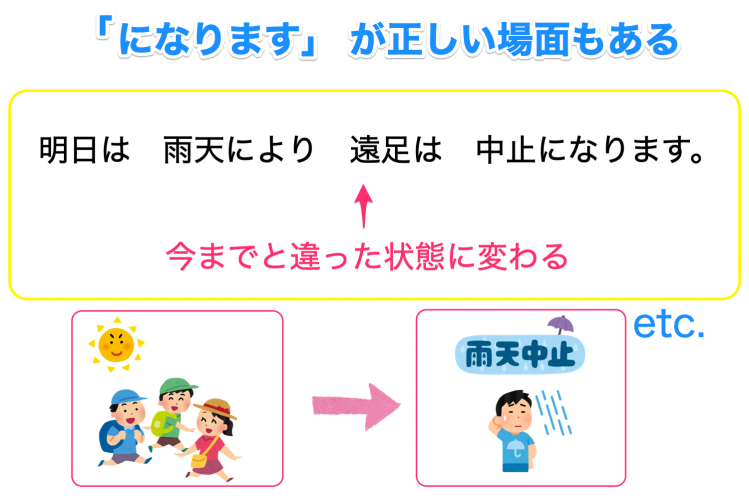 になります」は敬語ではない！正しい使い方を例文で解説 - 記事ブログ 