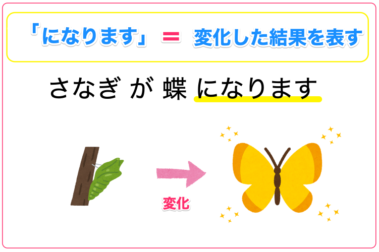 になります」は敬語ではない！正しい使い方を例文で解説 - 記事ブログ