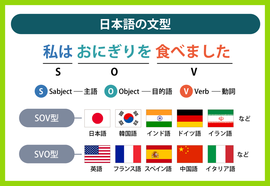 日本のフレーズタイプ