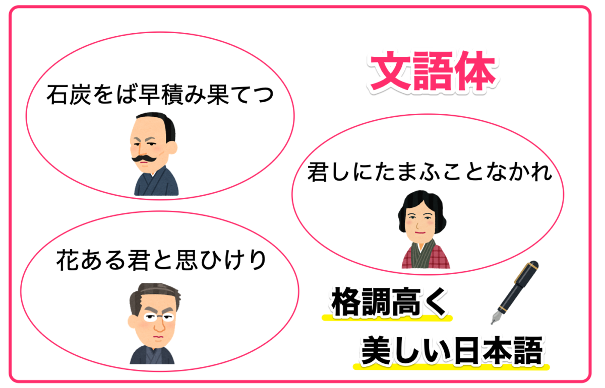 文語体とは明治までの書き言葉!作品例を挙げて解説 | 記事ブログ