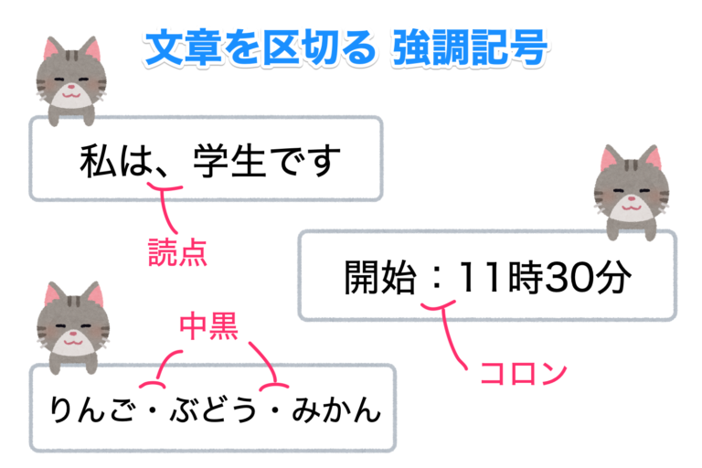 強調記号の4つの種類と使い方! | 記事ブログ