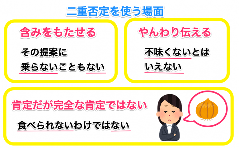 二重否定を使う場面を例文つきで解説