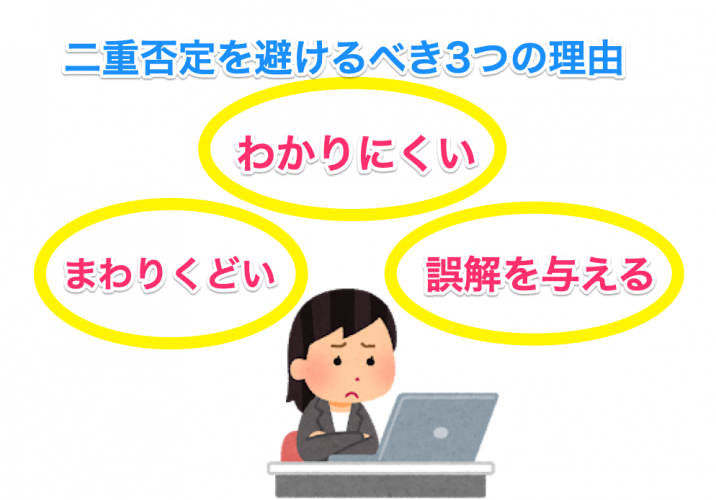 わかりにくい二重否定を避けるべき3つの理由