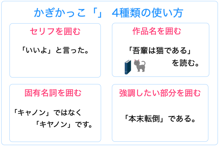 かぎかっこ4種類の使い分け