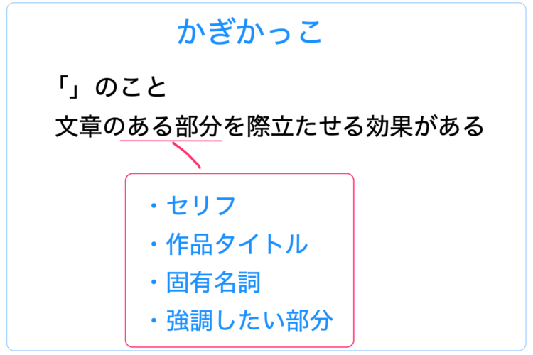 かぎかっこ「」3つのルールと4種類の使い方 | 記事ブログ