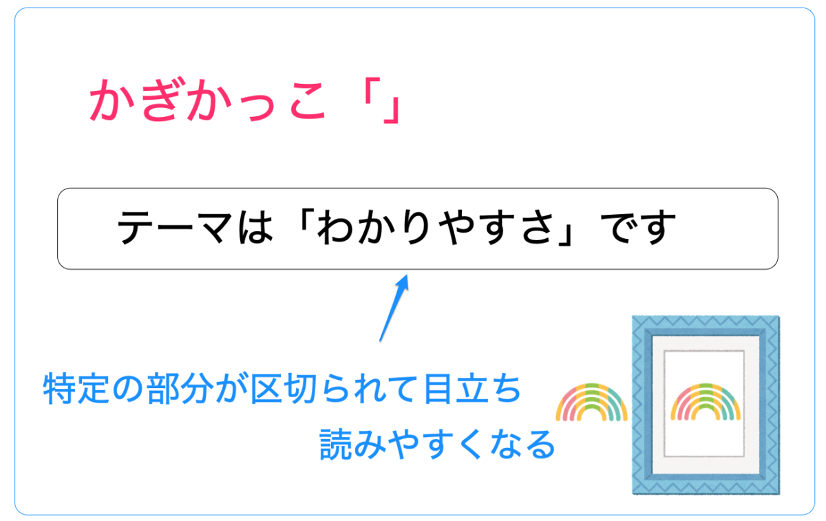 かぎかっこ「」3つのルールと4種類の使い方 | 記事ブログ