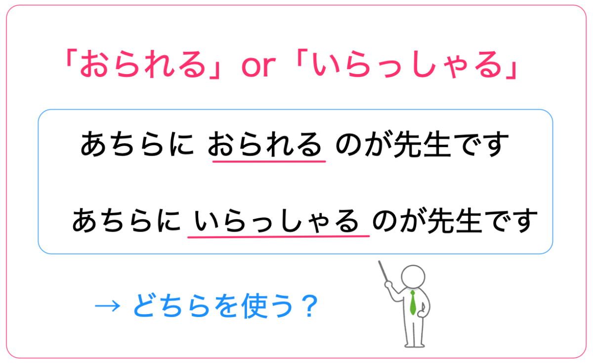 「おられる」「いらっしゃる」敬語の意味・使い方・言い換え方法 記事ブログ 「おられる」「いらっしゃる」敬語の意味・使い方・言い換え方法 記事ブログ