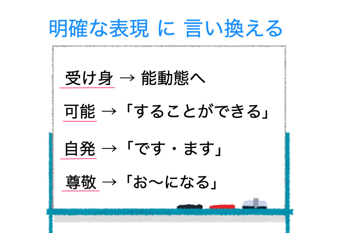「られます」「られる」は4つの意味がある!敬語との見分け方や言い換え方法を解説 | 記事ブログ