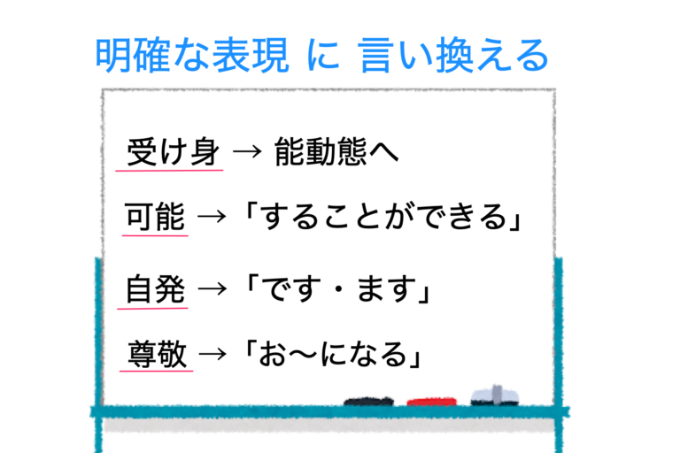 「られます」「られる」は4つの意味がある！敬語との見分け方や言い換え方法を解説 | 記事ブログ