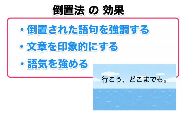倒置法の効果