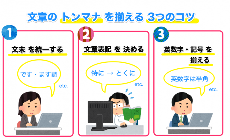 文章のトンマナの決め方