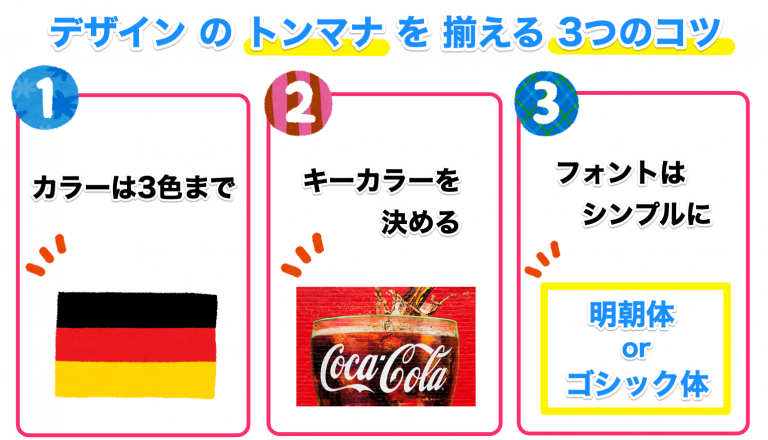 デザインのトンマナの決め方
