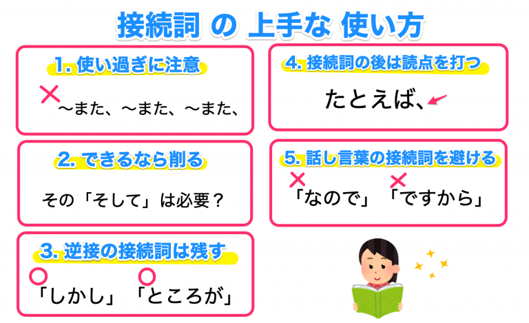 接続詞の上手な使い方を簡単に解説