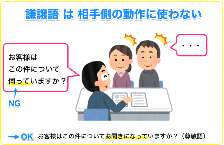 相手側の動作は謙譲語ではなく尊敬語