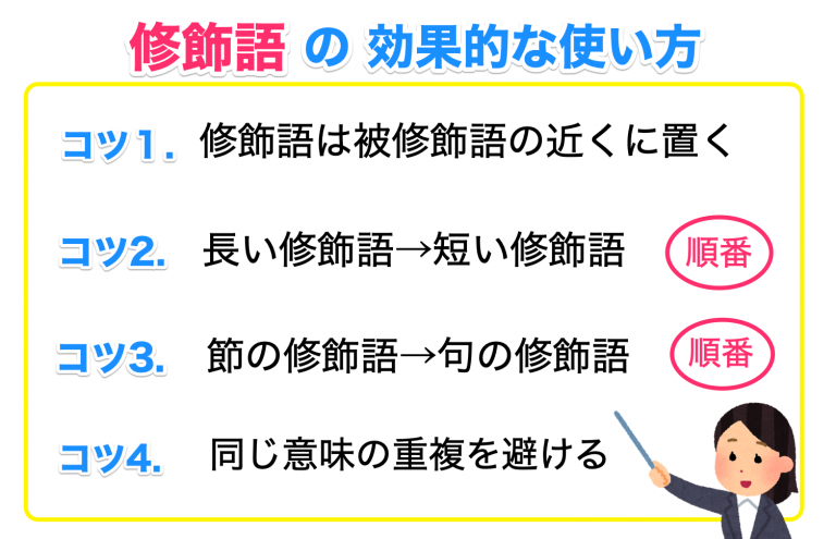 修飾語の効果的な使い方4つのコツ