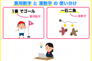 算用数字と漢数字の使い分け