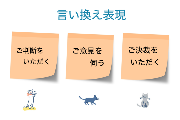 [Synonymes]「判断を求める」「指示を求める」の言い換え表現