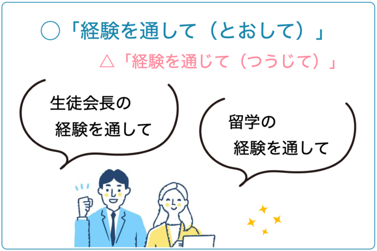 就活「経験を通して（とおして）」