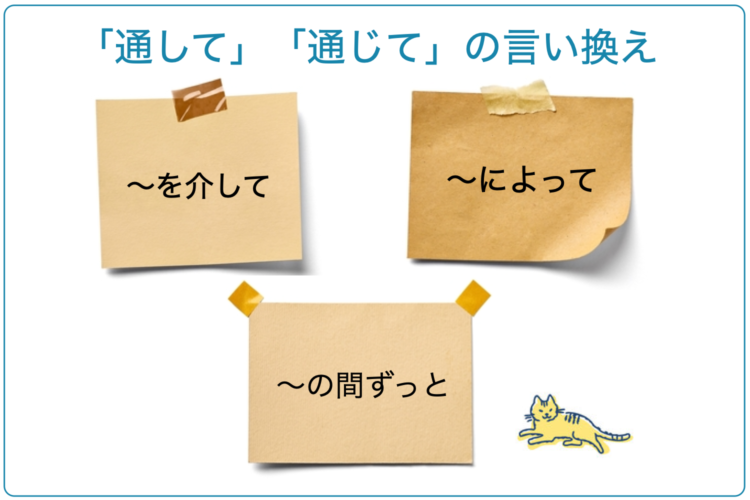 「通して」「通じて」言い換え