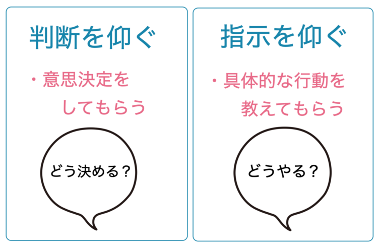 「判断を求める」と「指示を求める」の違い
