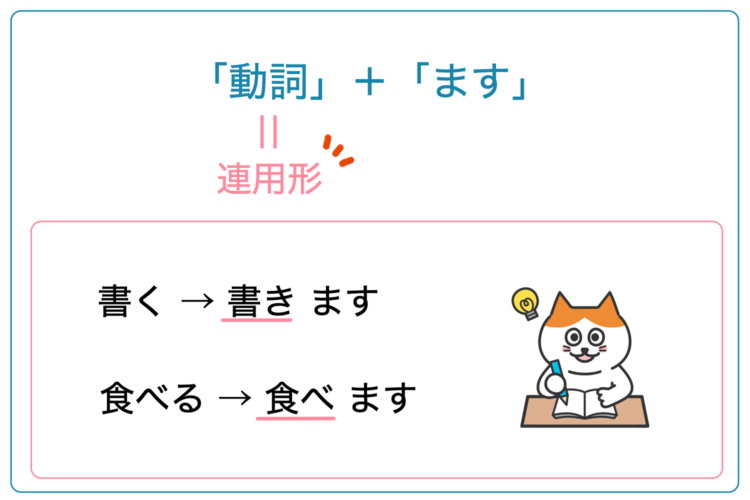丁寧形は「動詞の連用形」＋「ます」