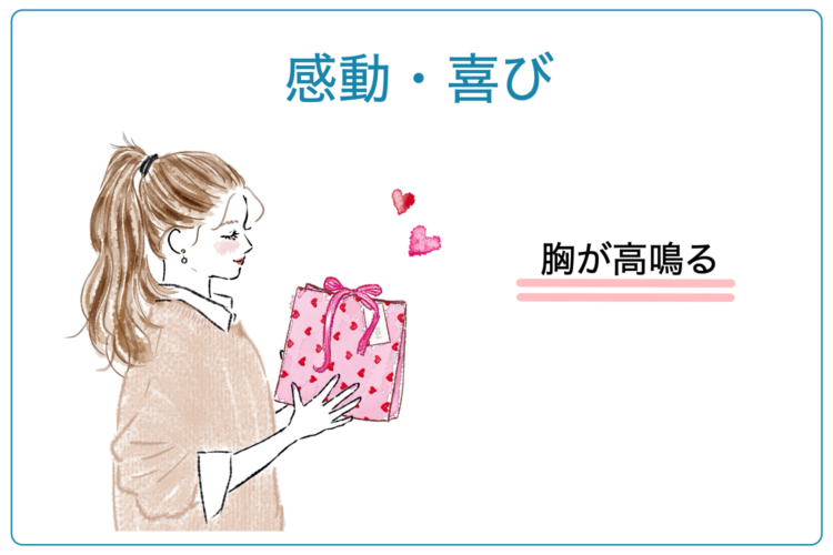 感動・喜びを表す言葉・一覧