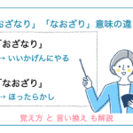 「おざなり」「なおざり」意味の違い