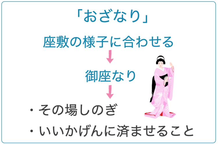 「おざなり」とは？意味・語源・漢字・例文