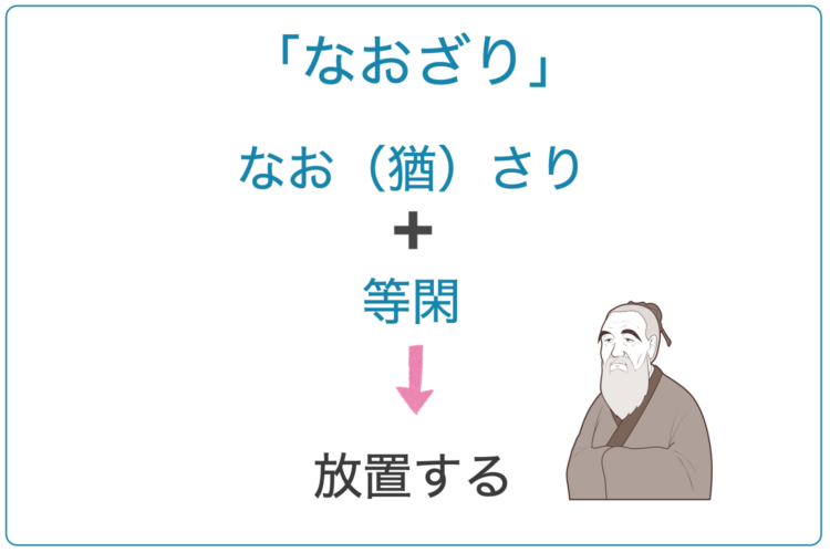 「なおざり」とは？意味・語源・漢字・例文