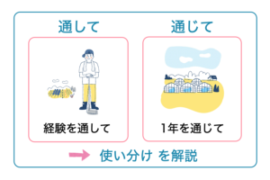 「通して」と「通じて」の違いと使い分け