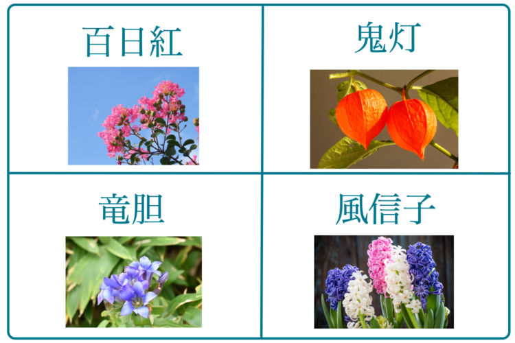 読み方が難しい植物の漢字