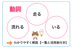 日本語の動詞とは？一覧と活用表で解説