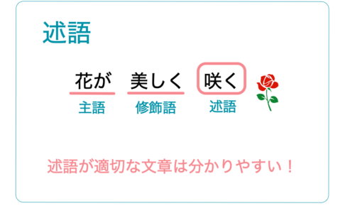 述語とは？使い方を分かりやすく解説