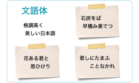 文語体とは明治までの書き言葉！作品例を挙げて解説