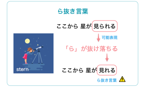 「ら抜き言葉」は気持ち悪い？見分け方を解説