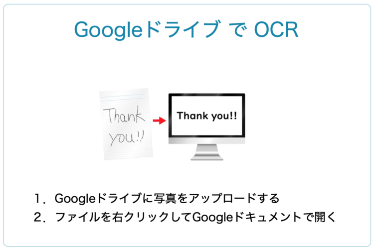 Googleドライブで写真から文字起こし（OCR）
