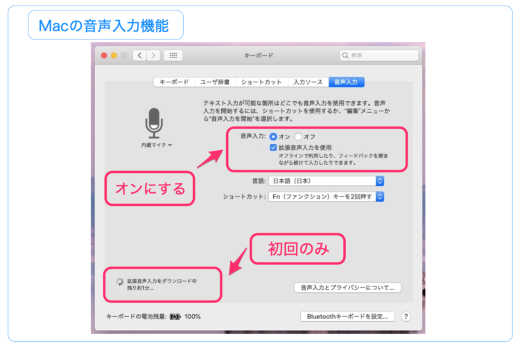 Macの音声入力機能の使い方2