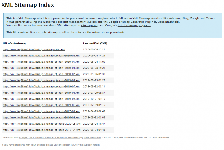 XML Sitemap Index